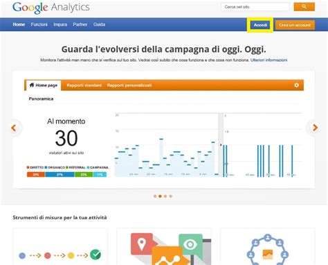 googke analytics|google analytics accedi.